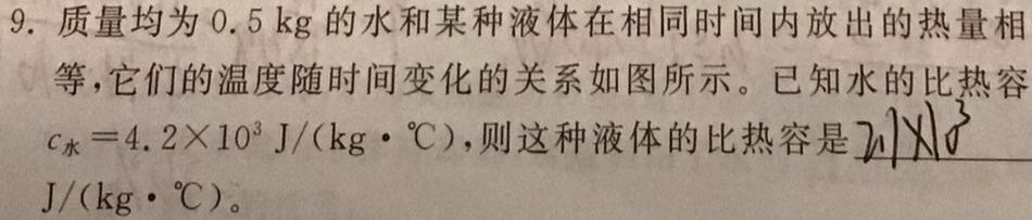 [今日更新]云南省陆良县2023-2024学年上学期高二期末考试(24-290B).物理试卷答案