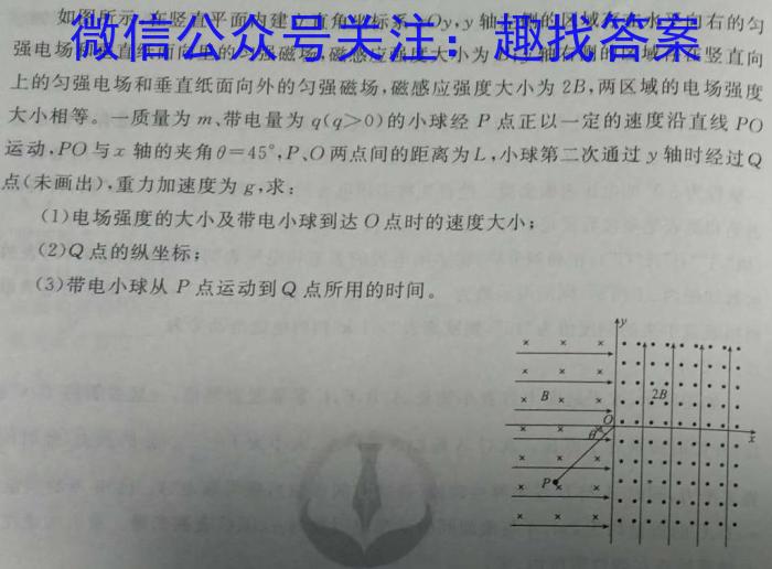 2024年卷行天下 高一上学期期末考试模拟卷(一)1物理`