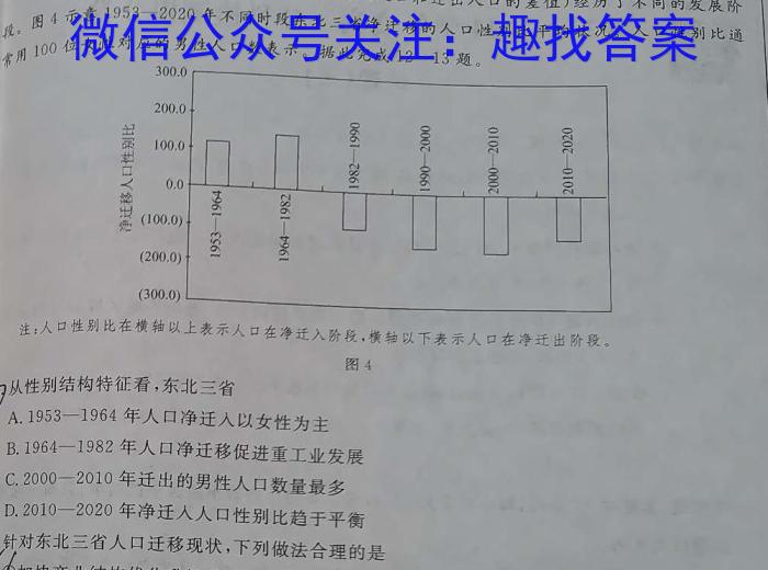 山东省滨州市2024届高三下学期二模(2024.5)地理试卷答案