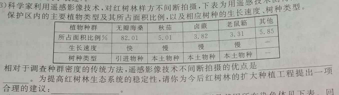 炎德英才大联考·名校联考协作体2025届新高三年级入学摸底考试生物学部分