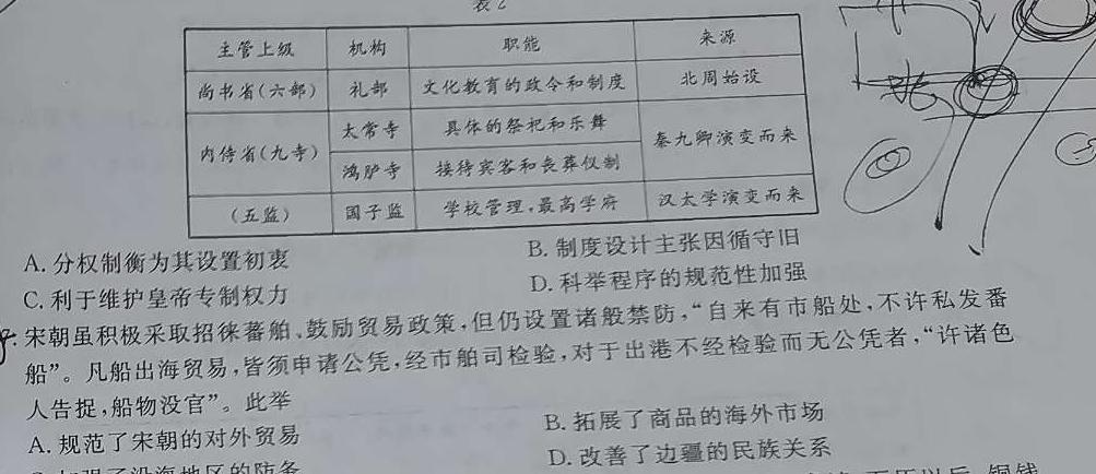 江西省2023-2024学年度八年级学业五历史