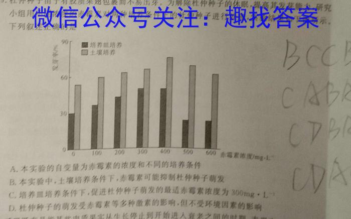 商洛市2024届高三第一次模拟检测(24-245C)生物学试题答案