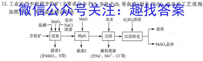 q2024届衡水金卷先享题调研卷(山东专版)二化学