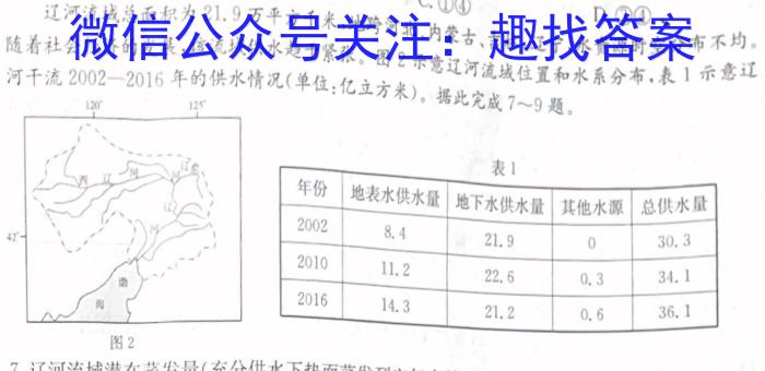 湖北省部分市州2024年春季高二年级期末教学质量监测地理试卷答案