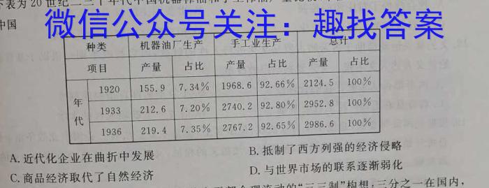 河北省唐山市2023-2024学年第二学期七年级期中检测卷&政治