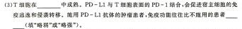 山西省吕梁市2023-2024学年度高二年级上学期期末教学质量检验生物学部分