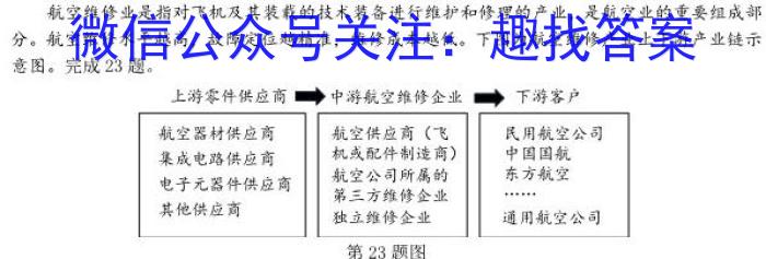 2024年山西初中学业水平测试靶向联考试卷（三）地理试卷答案