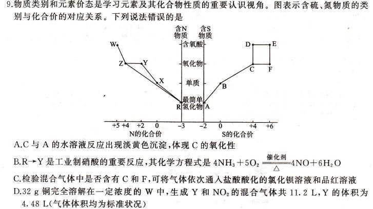 12024年普通高等学校招生全国统一考试仿真模拟金卷(一)化学试卷答案