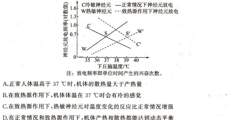 2023-2024学年度下学期湖北省部分普通高中联盟期中考试（高二）生物学部分