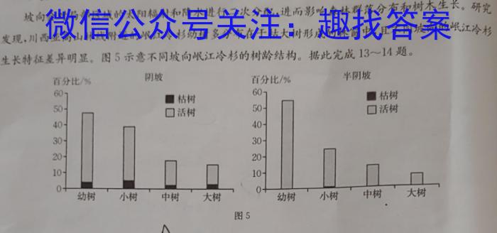 安徽省2023-2024学年七年级下学期教学质量调研(3月)政治1