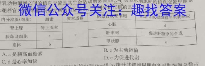 贵州省2024届高三年级上学期12月联考生物学试题答案