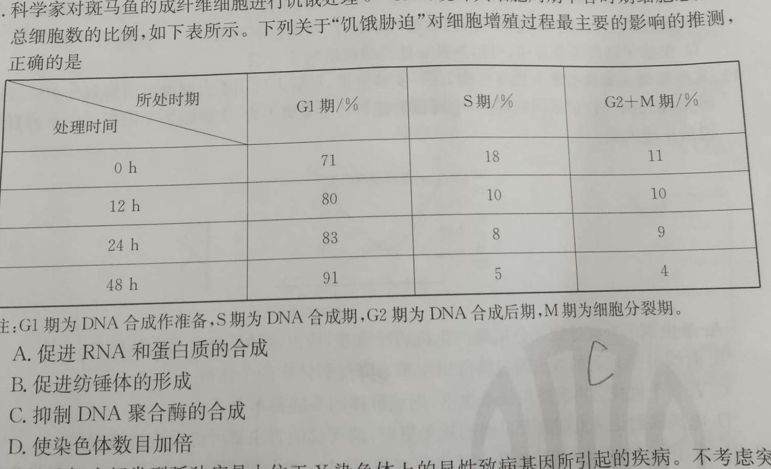 2024年河南省中招导航模拟试卷(六)生物学部分