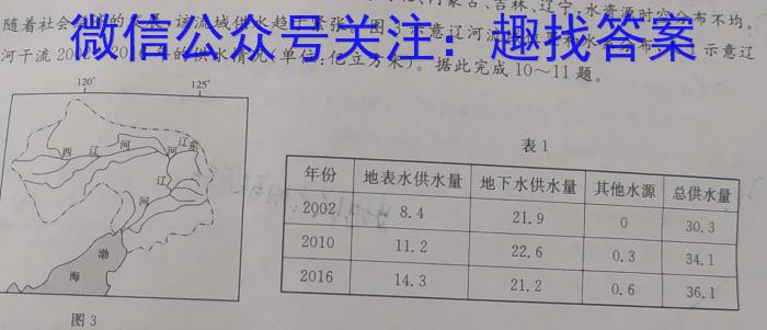 [今日更新]超级全能生·天利38套 2024届新高考冲刺预测卷(二)(2024.5.21)地理h