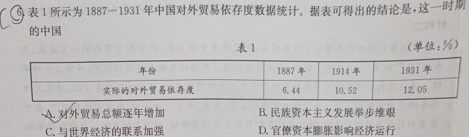 2024年中考安徽省名校大联考试卷（二）历史