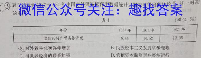 江西省2023-2024学年高一年级上学期选科调研测试历史试卷答案