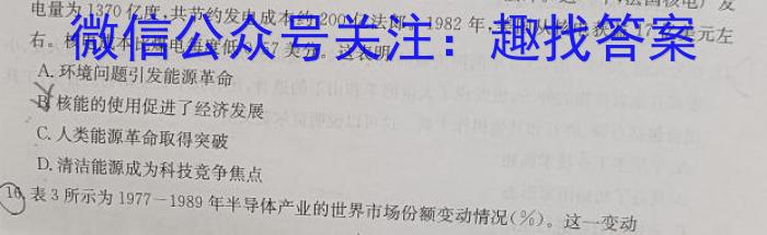 安徽省铜陵市铜官区2023-2024学年度第一学期八年级期末质量监测历史