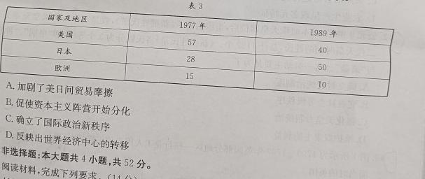 [今日更新]福建省2024届高三12月联考历史试卷答案