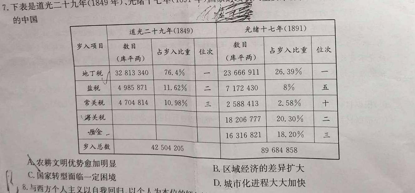 2024年河北省初中毕业生升学文化课考试模拟（十）历史