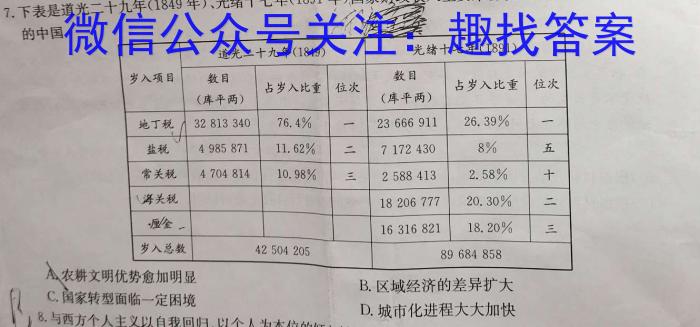 安徽省2023-2024学年第二学期七年级教学评价一政治1