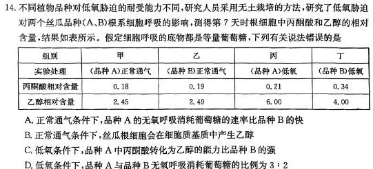 三晋卓越联盟·山西省2023-2024学年高一5月质量检测卷生物