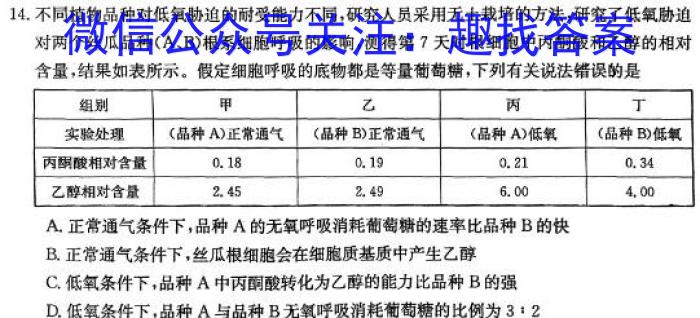 2024年河南省普通高中招生考试试卷 上上卷生物学试题答案