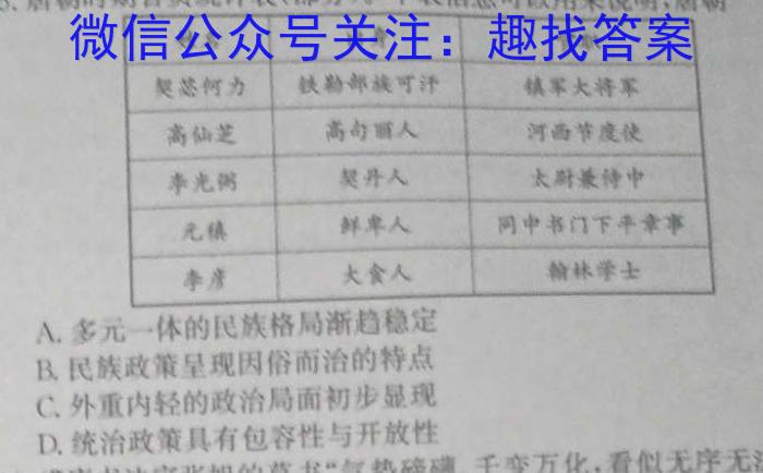 2024届衡水金卷先享题调研卷 新高考(一)试题历史试卷答案