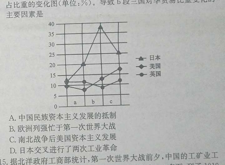 [今日更新]上进联考 2024年6月广东省高二年级统一调研测试历史试卷答案