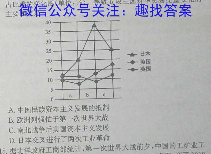 2024普通高等学校招生全国统一考试临门一卷(一)历史试题答案