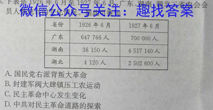 ʡ2023-2024ѧڶѧڸһĩʷ