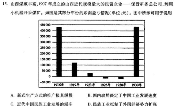 湖北省重点高中智学联盟2024年春季高一5月联考历史