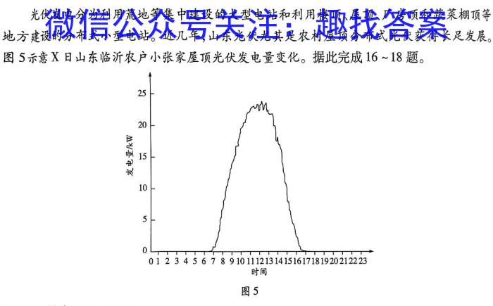 天一大联考 2024-2025学年(上)安徽高二9月份联考地理试卷答案