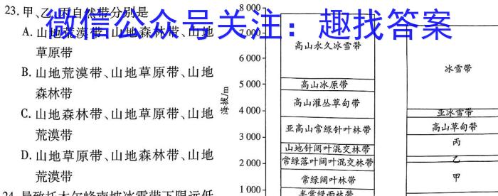 [今日更新]2024届安徽省九年级教学质量第二次抽测地理h