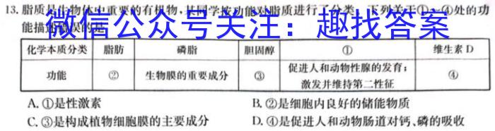 2024届耀正文化名校名师模拟卷(七)生物学试题答案