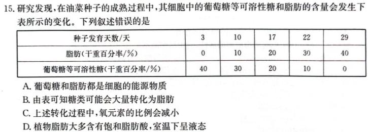 2024年九年级6月模拟(三)生物学部分