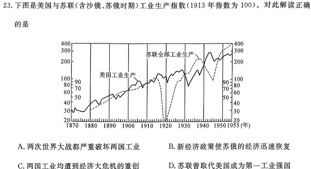 锦州市2023-2024学年度高一年级第一学期期末考试历史