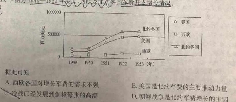 齐鲁名校联盟·2023-2024学年高三年级第七次联考历史