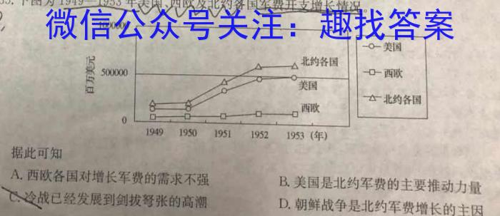 江西省2023-2024学年度第二学期八年级学业质量评价&政治