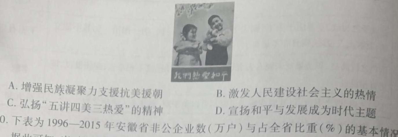 江西省2023-2024学年高一期末教学质量检测历史