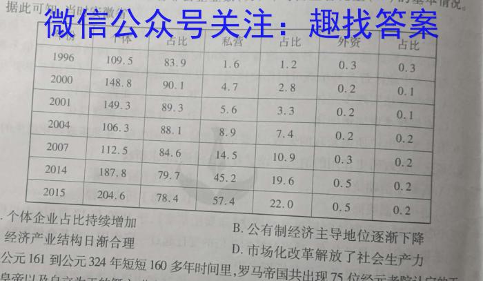 2024届三明市普通高中高三毕业班适应性练习(2024.3)历史试题答案