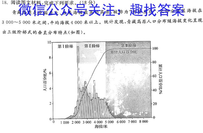 [今日更新]2024年衡水名师原创高考提分冲刺卷(二)2地理h