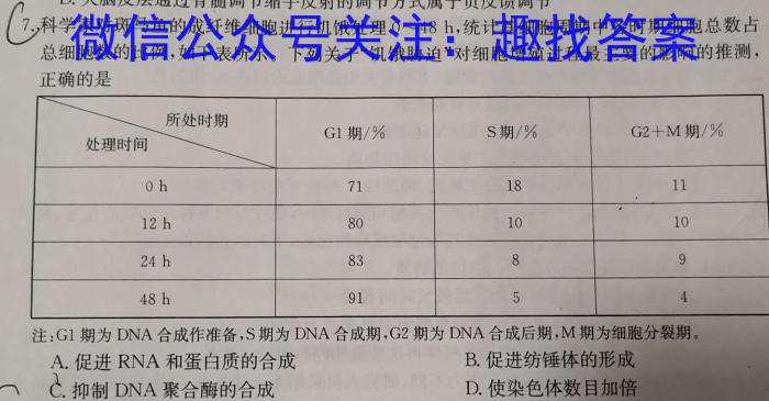 安徽省2023-2024学年七年级下学期期中考试生物学试题答案