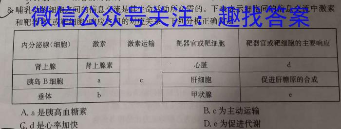 百师联盟2023-2024高二下学期阶段测试卷(一)生物学试题答案