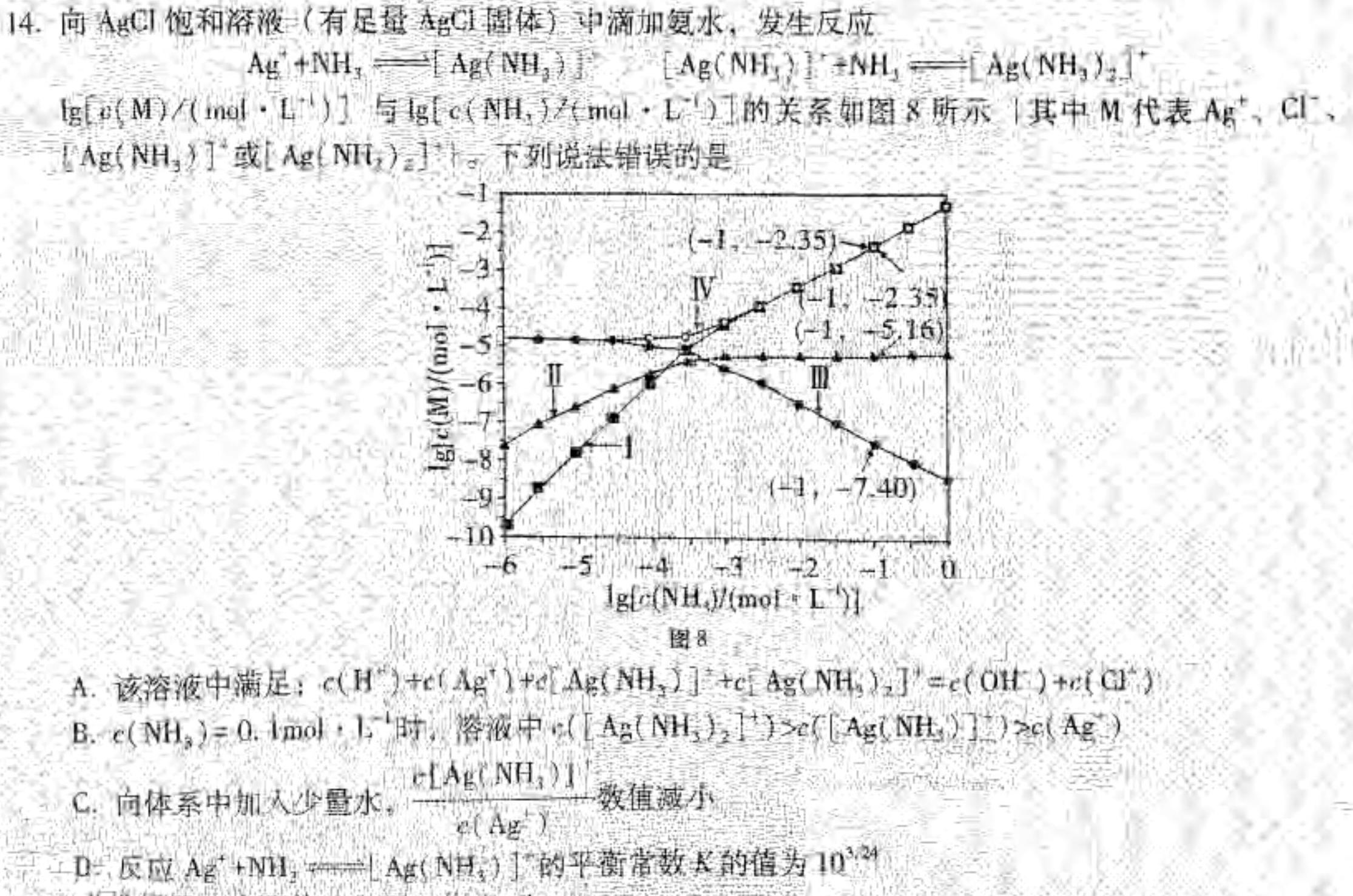 【热荐】衡水金卷先享题调研卷2024答案(JJ·A)(一)化学