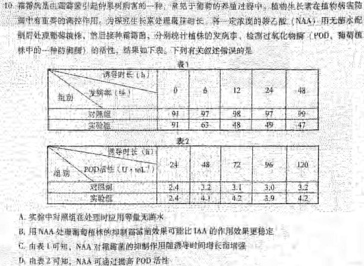 湖南省2024届高三统一考试试题（1月）生物