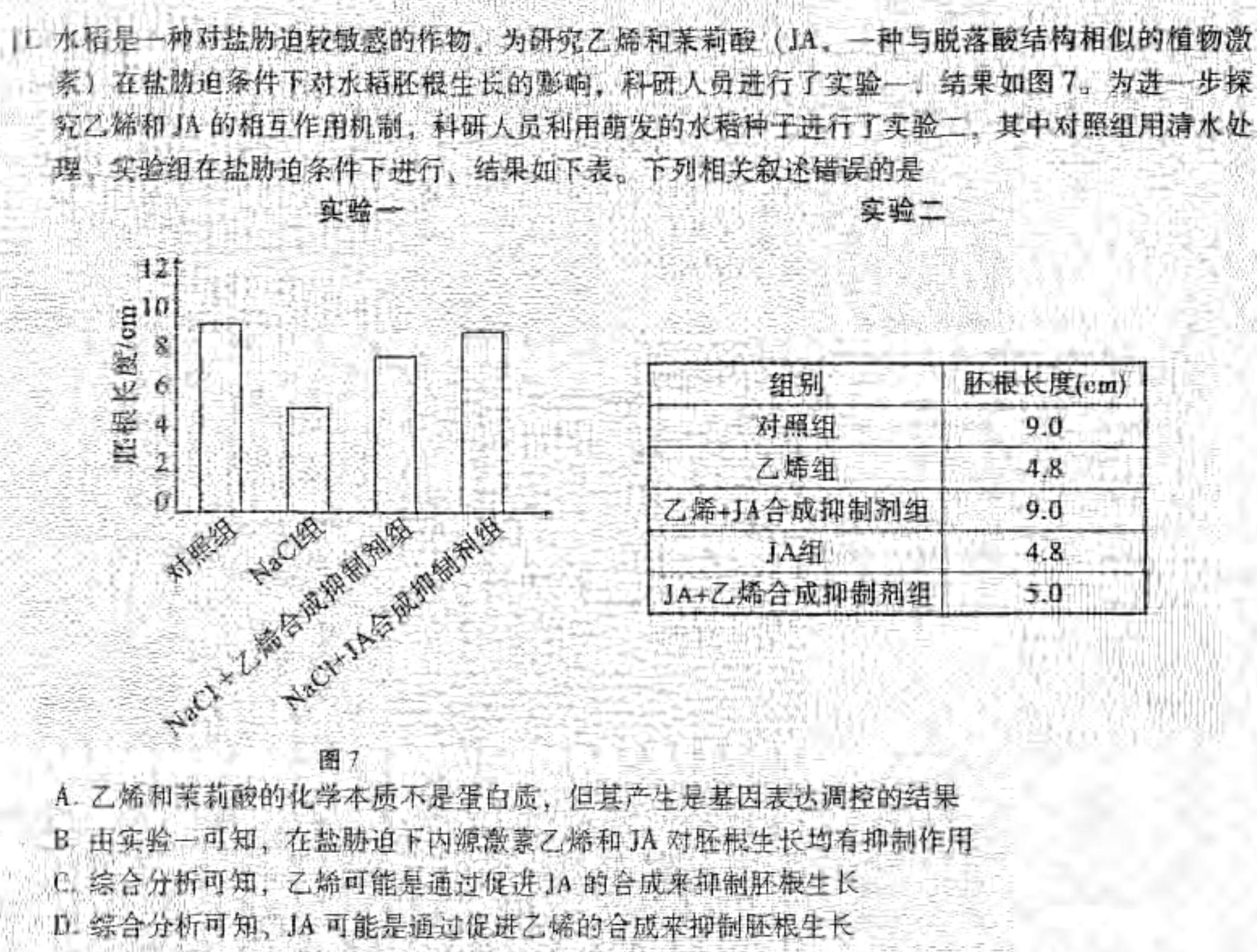 陕西省蒲城县2024年第二次模拟考试生物