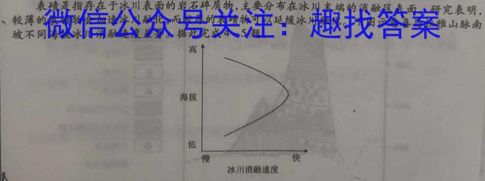 [今日更新]2024届高考冲刺卷(全国卷)(六)6地理h