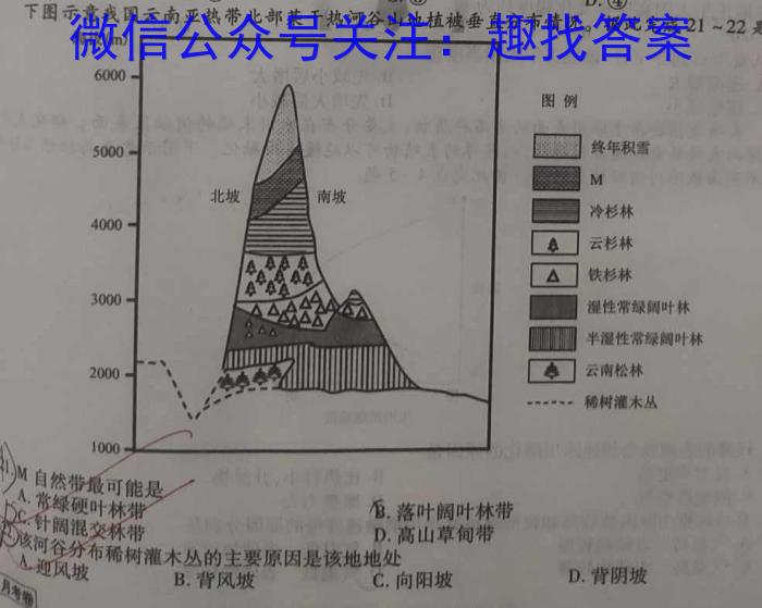 [今日更新]安徽省太和中学高一上学期期末教学质量检测地理h