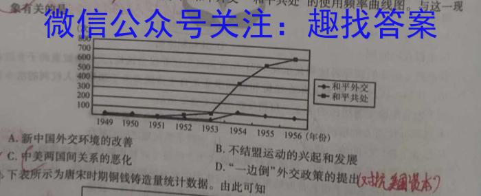 红河州2024届高中毕业生第一次复习统一检测历史试卷答案