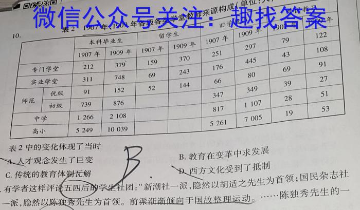 2024年长安区高三第一次模拟考试历史试卷答案