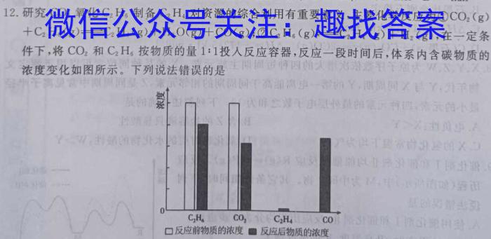 3衡水金卷先享题月考卷 2023-2024学年度上学期高三六调(新高考无角标)考试化学试题